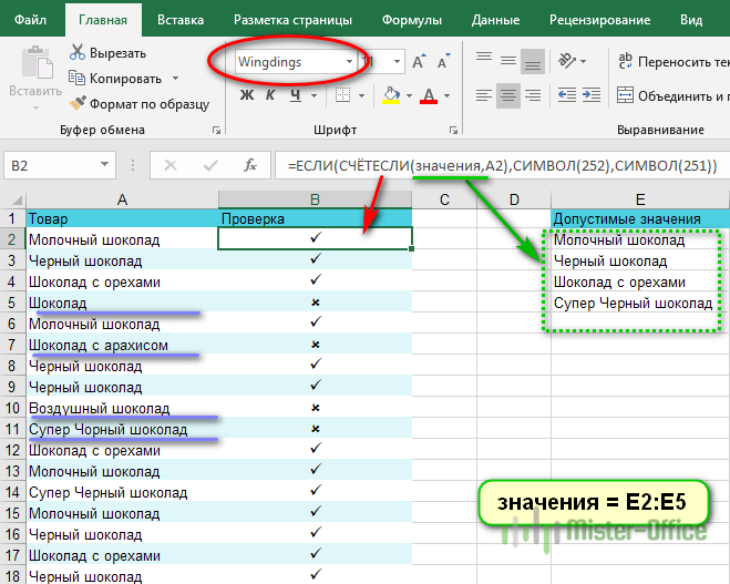 проверка правильности ввода Excel при помощи функции ЕСЛИ