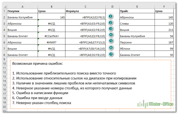 почему может не работать ВПР