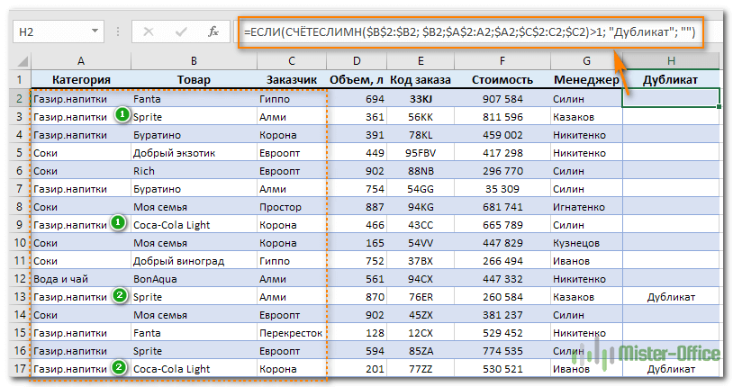 Формулы для поиска дубликатов строк в таблице Excel