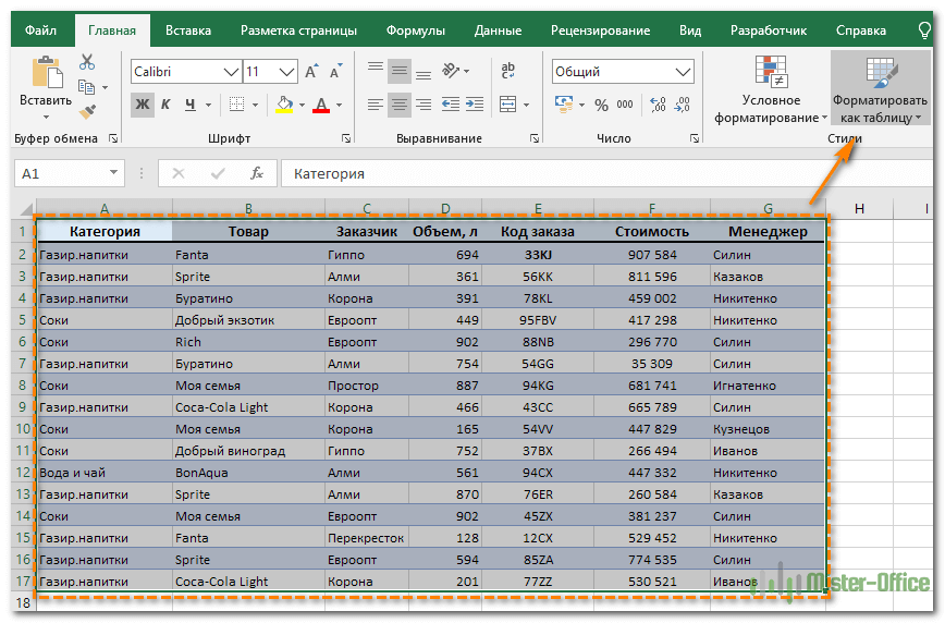 как преобразовать диапазон в таблицу Excel