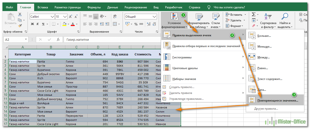 выделить дубликаты в Excel, используя стандартное условное форматирование