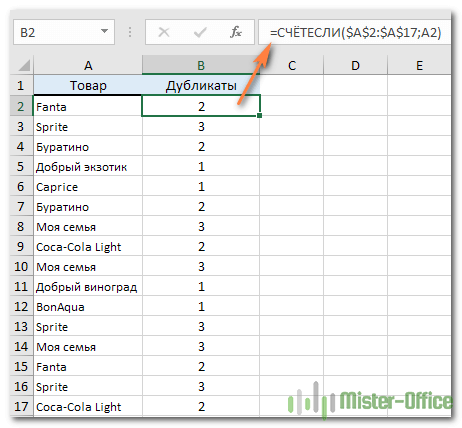 посчитать сколько раз появляется каждое значение в Excel