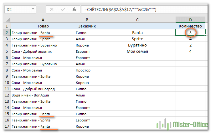 Количество совпадений по части ячейки Excel