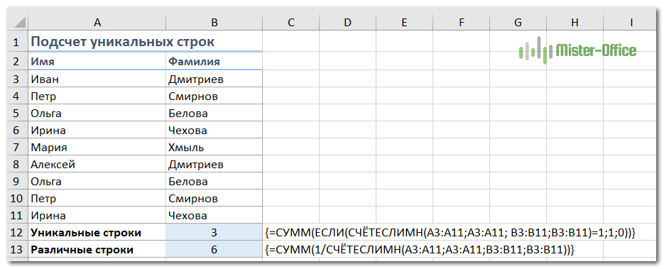 Подсчет уникальных строк в таблице