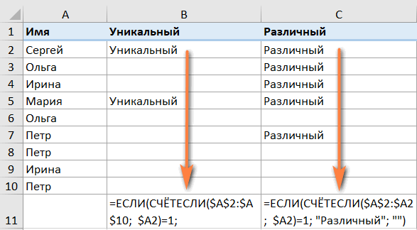 уникальные и различные значения в Excel