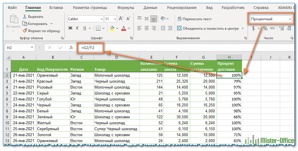 Расчет процентов в Excel