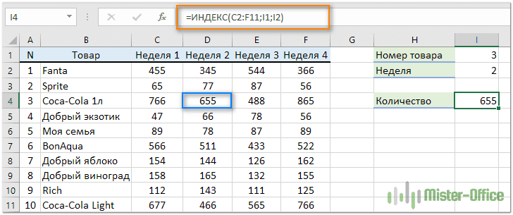 пример функции ИНДЕКС в Excel