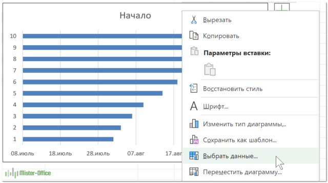 как выбрать исходные данные 