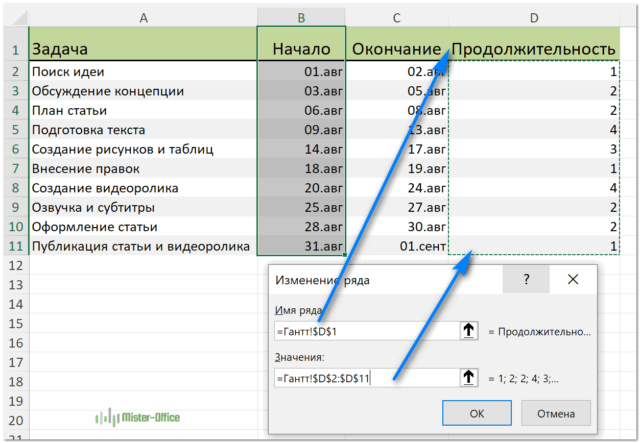 редактирование ряда диаграммы