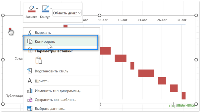 как копировать диаграмму