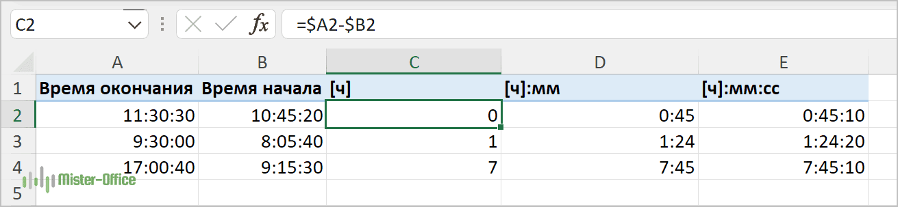 посчитать сколько времени прошло в Excel
