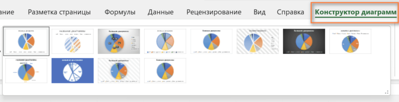 как построить круговую диаграмму в excel