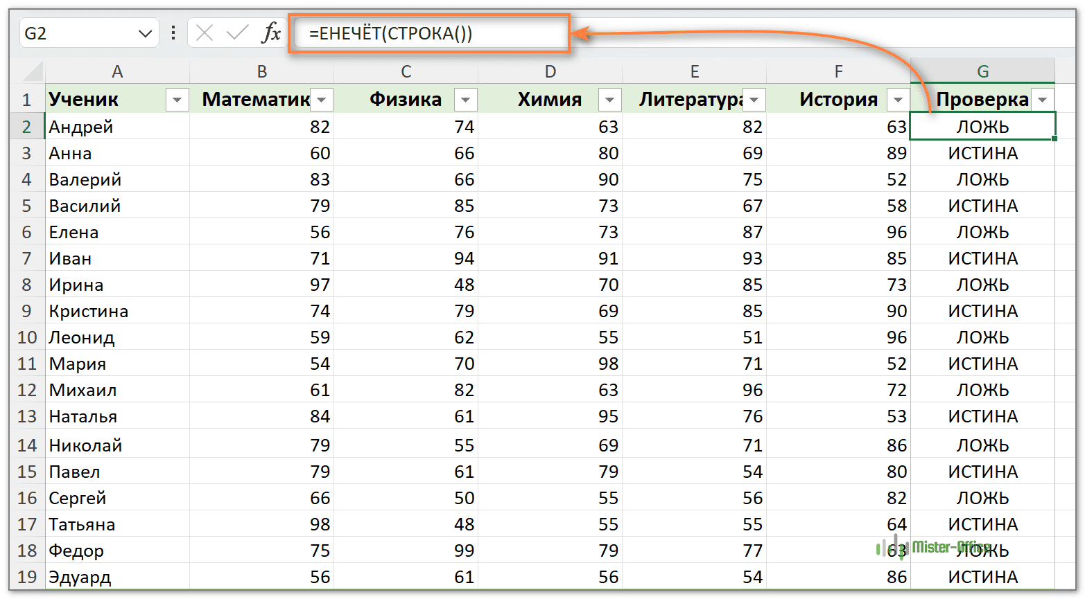 Выбор каждой второй строки Excel с помощью формулы и фильтра