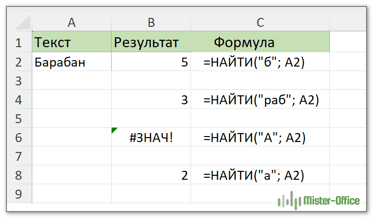 пример формулы НАЙТИ в Excel