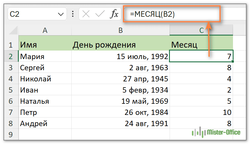 сортировка по месяцам в Excel