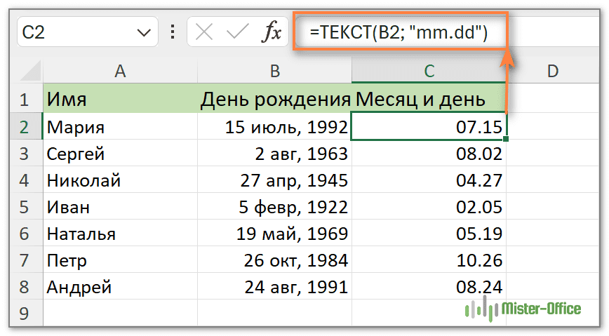 сортировать ни рождения по месяцу и дню в Excel
