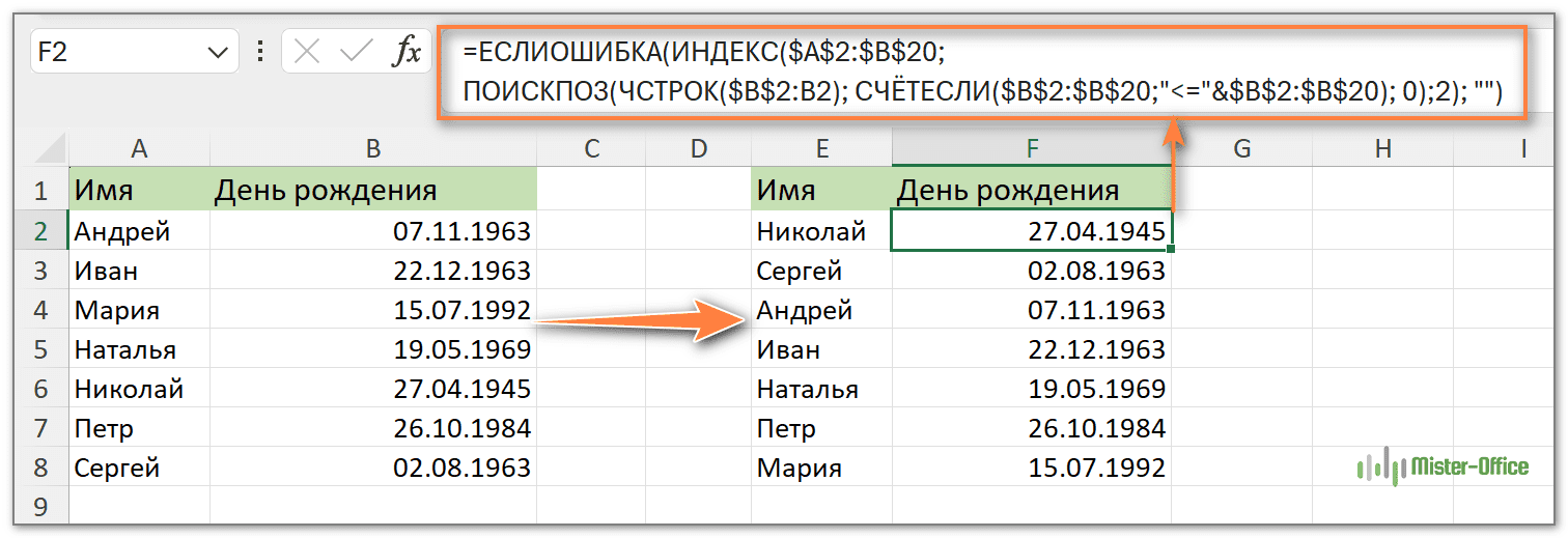 сортировка таблицы по датам при помощи формулы Excel