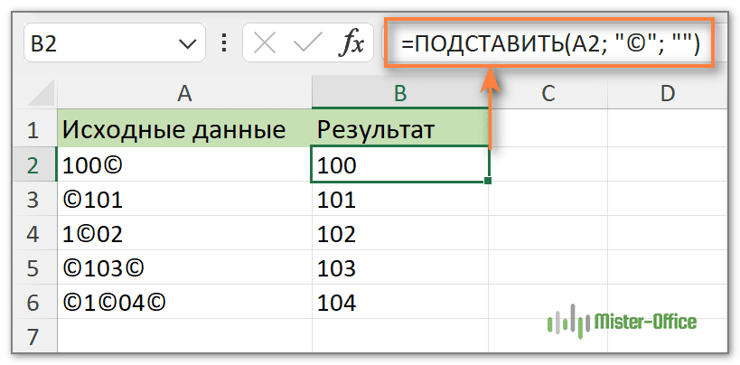 Как удалить определенный лишний символ из ячейки Excel