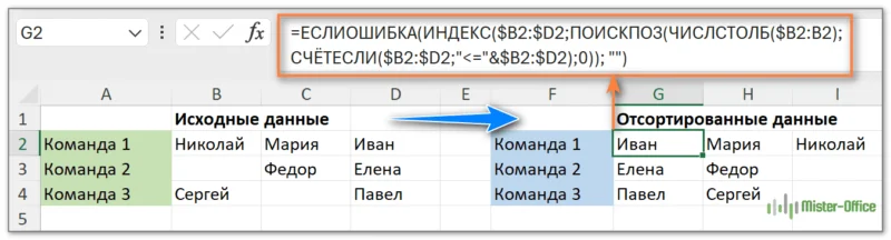 как сортировать ячейки в строке