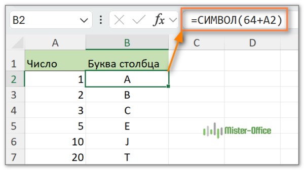 преобразовать число в букву столбца