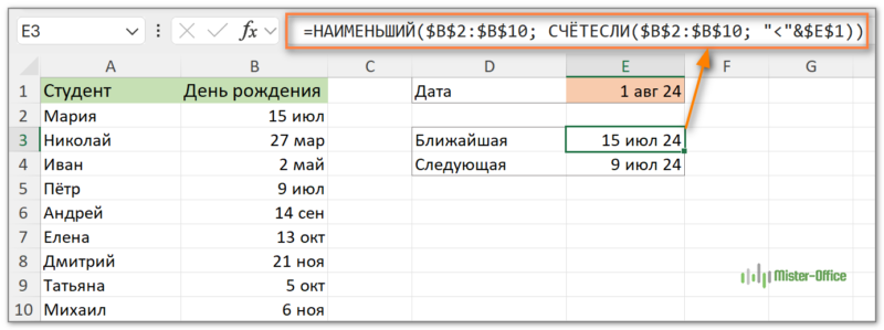 найти ближайшую более раннюю дату