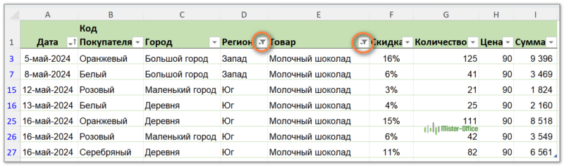 2 фильтра в таблице