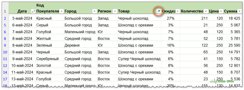 2 условия фильтра в столбце текста