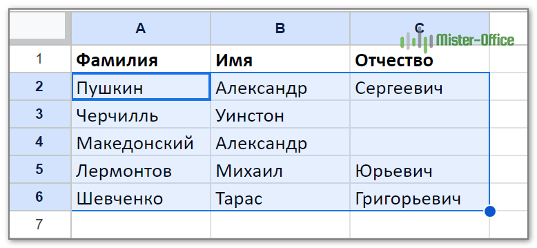 Исходные данные для объединения ячеек