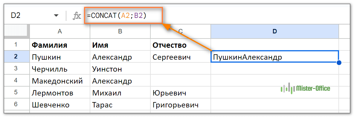 Как объединить две ячейки в Гугл таблице при помощи функции CONCAT