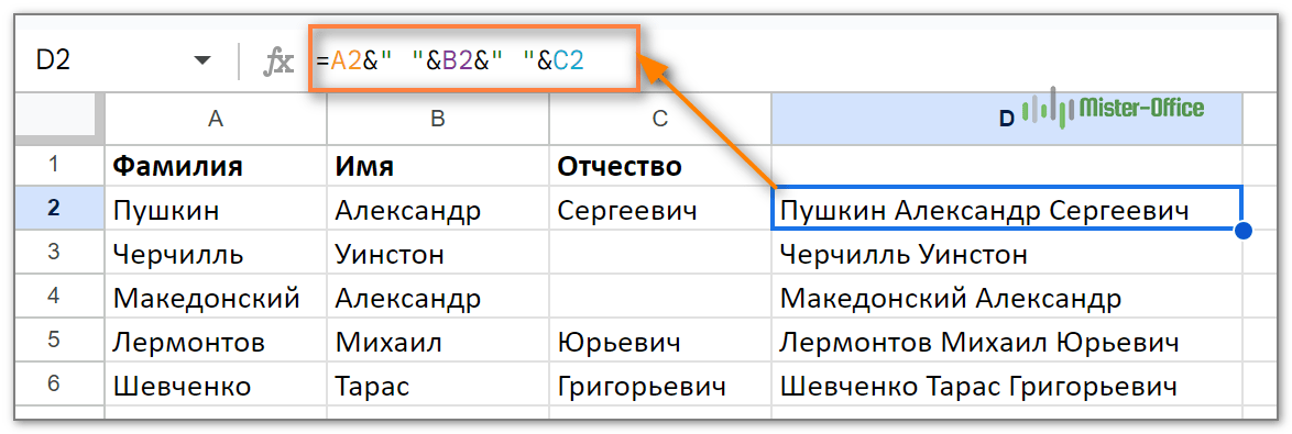 Объединение трёх ячеек при помощи оператора & в гугл таблице