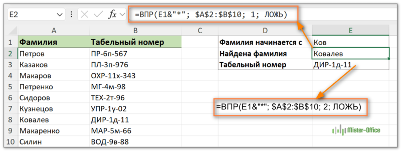 поиск ВПР для частичного совпадения с условием