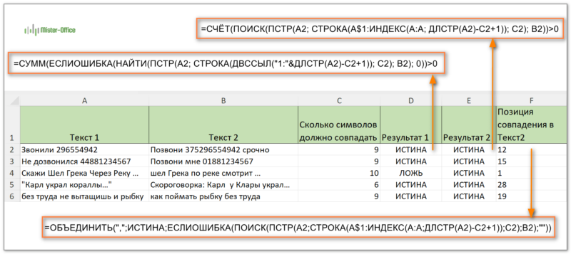 как определить частичное совпадение ячеек Excel