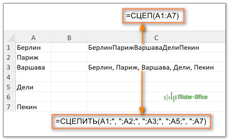 как работают функции СЦЕП и СЦЕПИТЬ